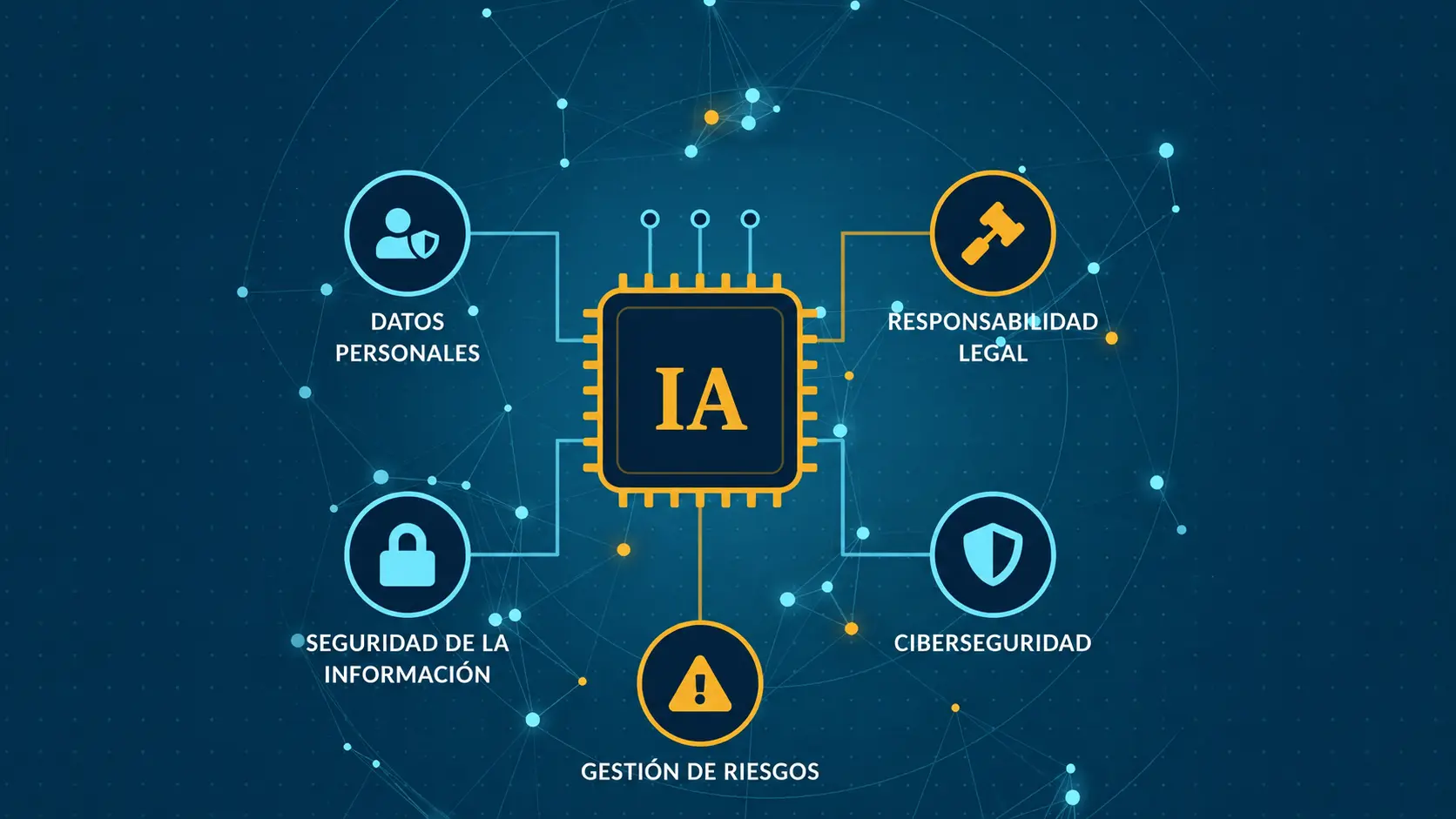 Curso Gobernanza de IA y Responsabilidad Legal sobre Datos Personales - Uniempresarial